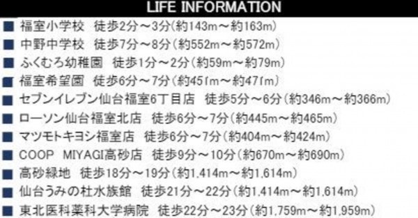 仙台市宮城野区、新築一戸建ての画像です