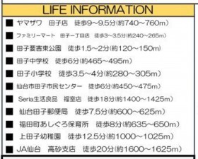 仙台市宮城野区、新築一戸建ての画像です