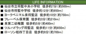 仙台市泉区将監、新築一戸建ての画像です