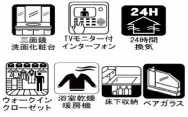仙台市泉区将監、新築一戸建ての画像です
