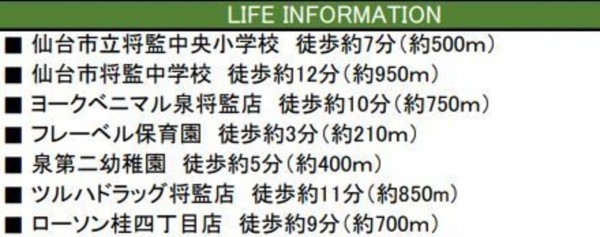 仙台市泉区将監、新築一戸建ての画像です