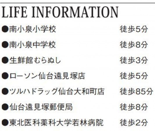 仙台市若林区、新築一戸建ての画像です