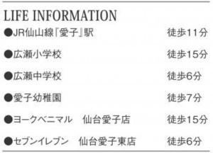 仙台市青葉区、新築一戸建ての画像です