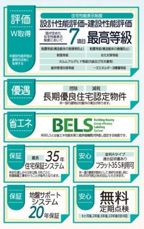 仙台市泉区長命ケ丘、新築一戸建ての画像です