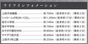 仙台市宮城野区、新築一戸建ての画像です