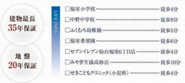 仙台市宮城野区、新築一戸建ての画像です