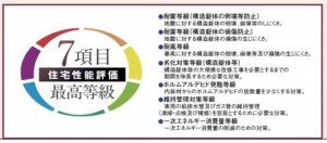 仙台市宮城野区、新築一戸建ての画像です