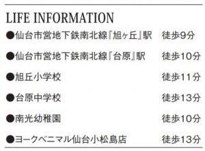 仙台市青葉区旭ケ丘、新築一戸建ての画像です