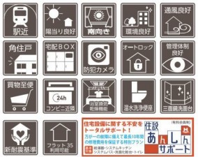 仙台市宮城野区、マンションの画像です