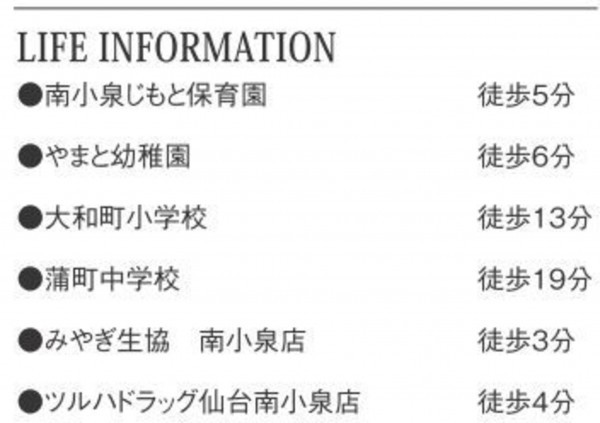 仙台市若林区、新築一戸建ての画像です
