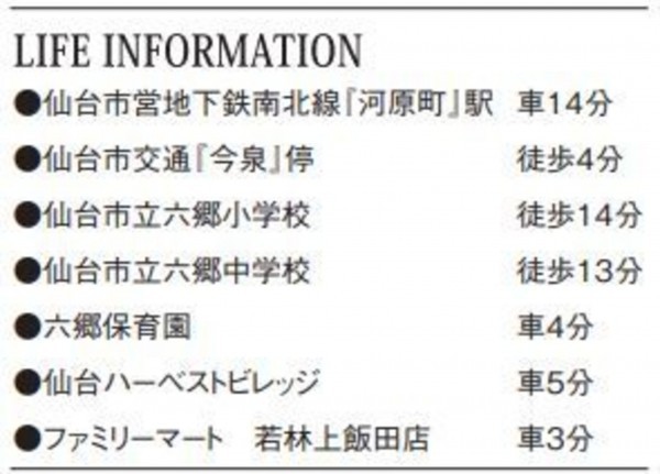 仙台市若林区、新築一戸建ての画像です