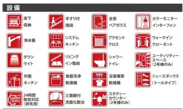 仙台市泉区加茂、新築一戸建ての画像です