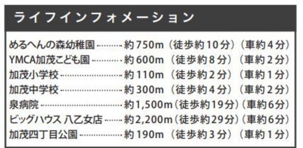 仙台市泉区加茂、新築一戸建ての画像です