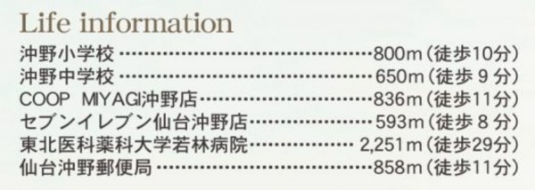 仙台市若林区、新築一戸建ての画像です