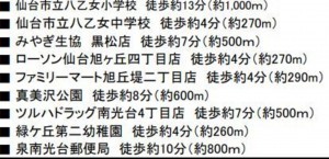 仙台市泉区旭丘堤、新築一戸建ての画像です