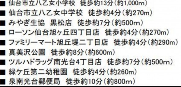 仙台市泉区旭丘堤、新築一戸建ての画像です