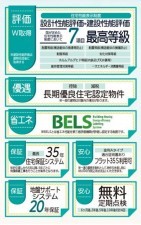 仙台市青葉区桜ケ丘、新築一戸建ての画像です