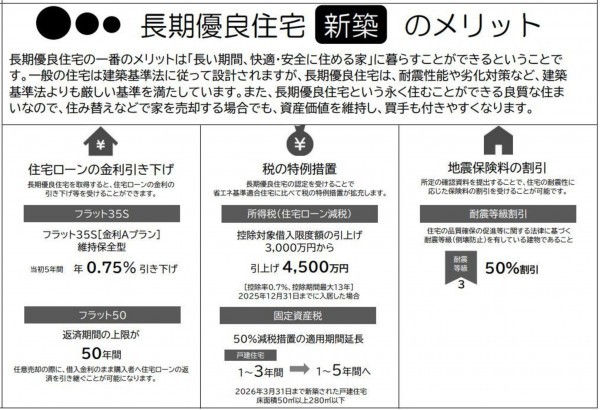 黒川郡大和町、新築一戸建ての画像です