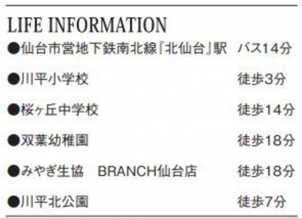 仙台市青葉区川平、新築一戸建ての画像です