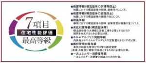 仙台市泉区泉ケ丘、新築一戸建ての画像です
