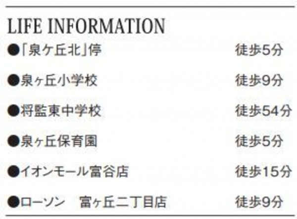 仙台市泉区泉ケ丘、新築一戸建ての画像です