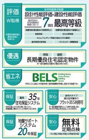 仙台市青葉区栗生、新築一戸建ての画像です