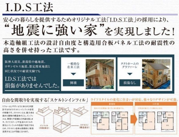 仙台市太白区、新築一戸建ての画像です