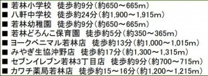 仙台市若林区若林、新築一戸建ての画像です