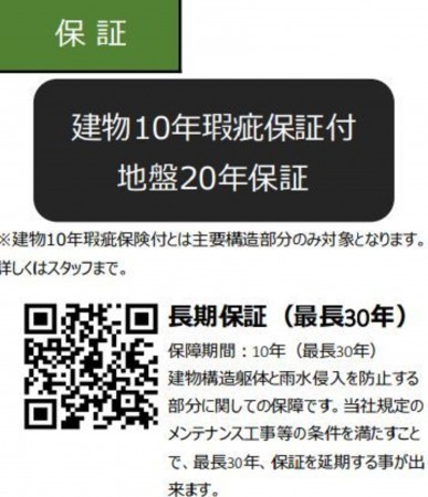 仙台市若林区若林、新築一戸建ての画像です