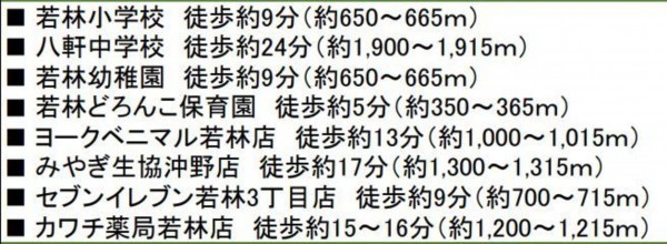 仙台市若林区若林、新築一戸建ての画像です