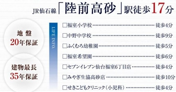 仙台市宮城野区、新築一戸建ての画像です