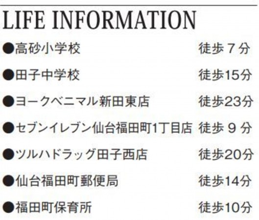 仙台市宮城野区、新築一戸建ての画像です
