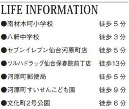 仙台市若林区、新築一戸建ての画像です