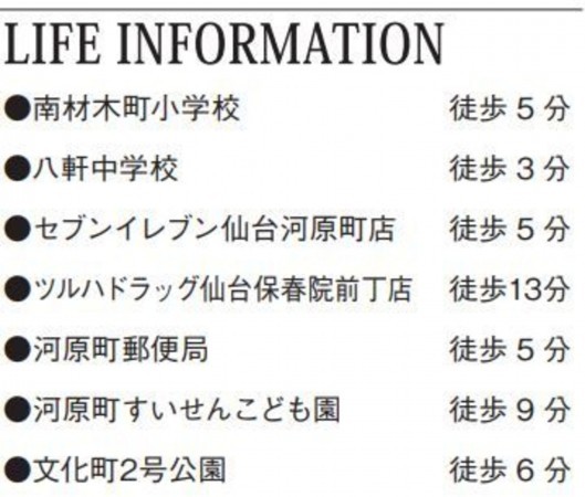 仙台市若林区、新築一戸建ての画像です