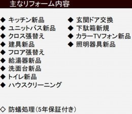 仙台市泉区北中山、中古一戸建ての画像です