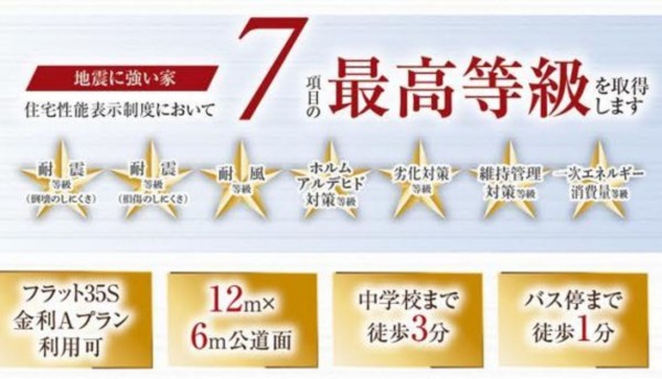 仙台市泉区長命ケ丘、新築一戸建ての画像です
