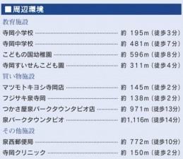 仙台市泉区寺岡、新築一戸建ての画像です