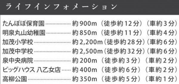 仙台市泉区上谷刈、新築一戸建ての画像です