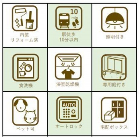 仙台市泉区八乙女中央、マンションの画像です