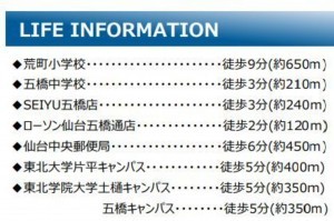 仙台市青葉区五橋、マンションの画像です