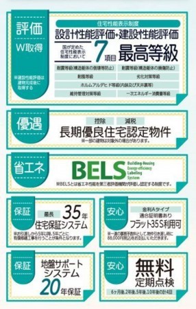 仙台市青葉区、新築一戸建ての画像です