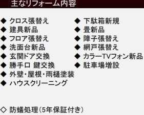 宮城郡七ヶ浜町、中古一戸建ての画像です