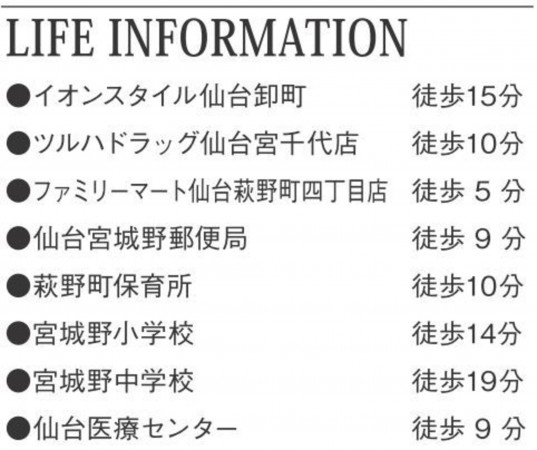 仙台市宮城野区、新築一戸建ての画像です