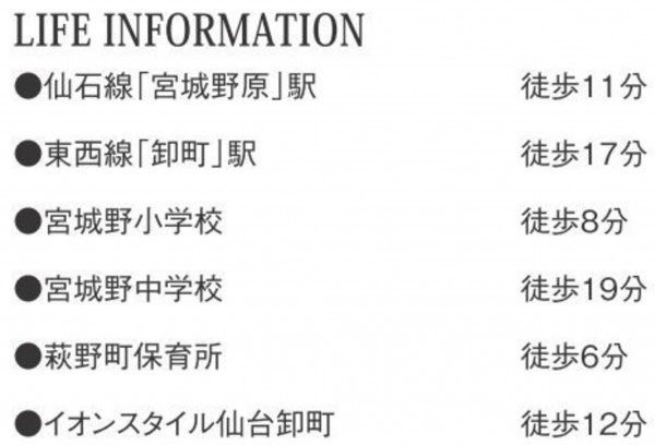 仙台市宮城野区、新築一戸建ての画像です