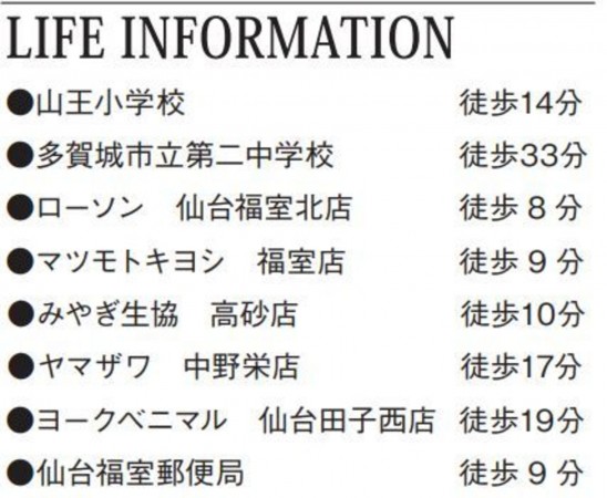 多賀城市新田、新築一戸建ての画像です