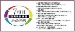 仙台市青葉区水の森、新築一戸建ての画像です