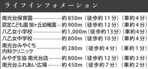 仙台市泉区南光台、新築一戸建ての画像です
