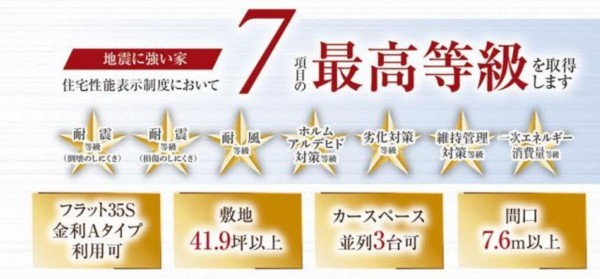 仙台市青葉区愛子東、新築一戸建ての画像です
