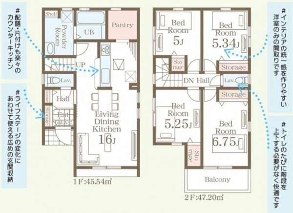 仙台市若林区、新築一戸建ての画像です