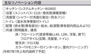 仙台市青葉区、マンションの画像です